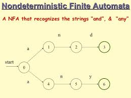 Non Deterministic Finite Automata